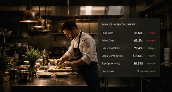Chef working in a professional kitchen beside an illustrative Project MISE operating brief